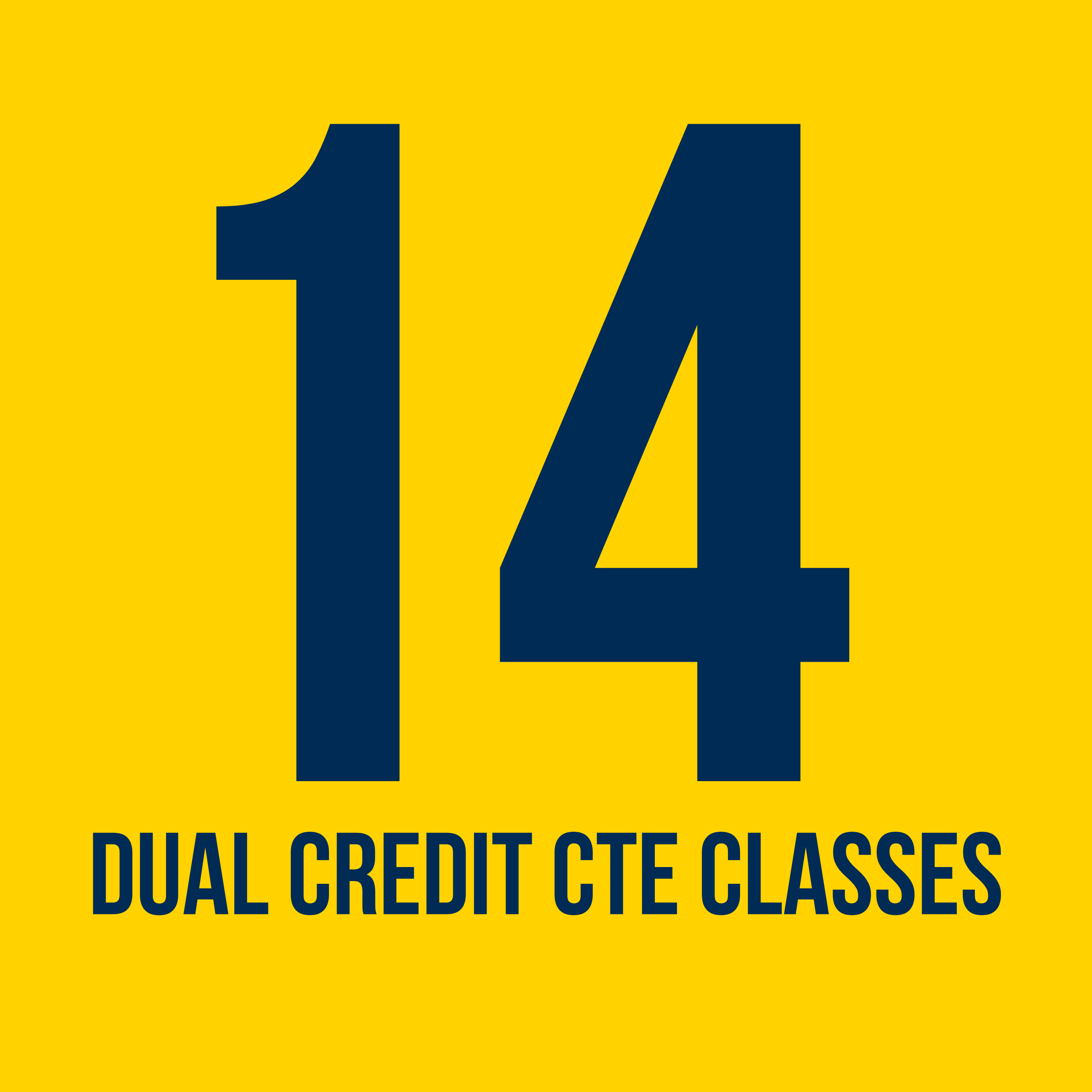 14 CTE classes are offered as dual credit at no cost to students or families.