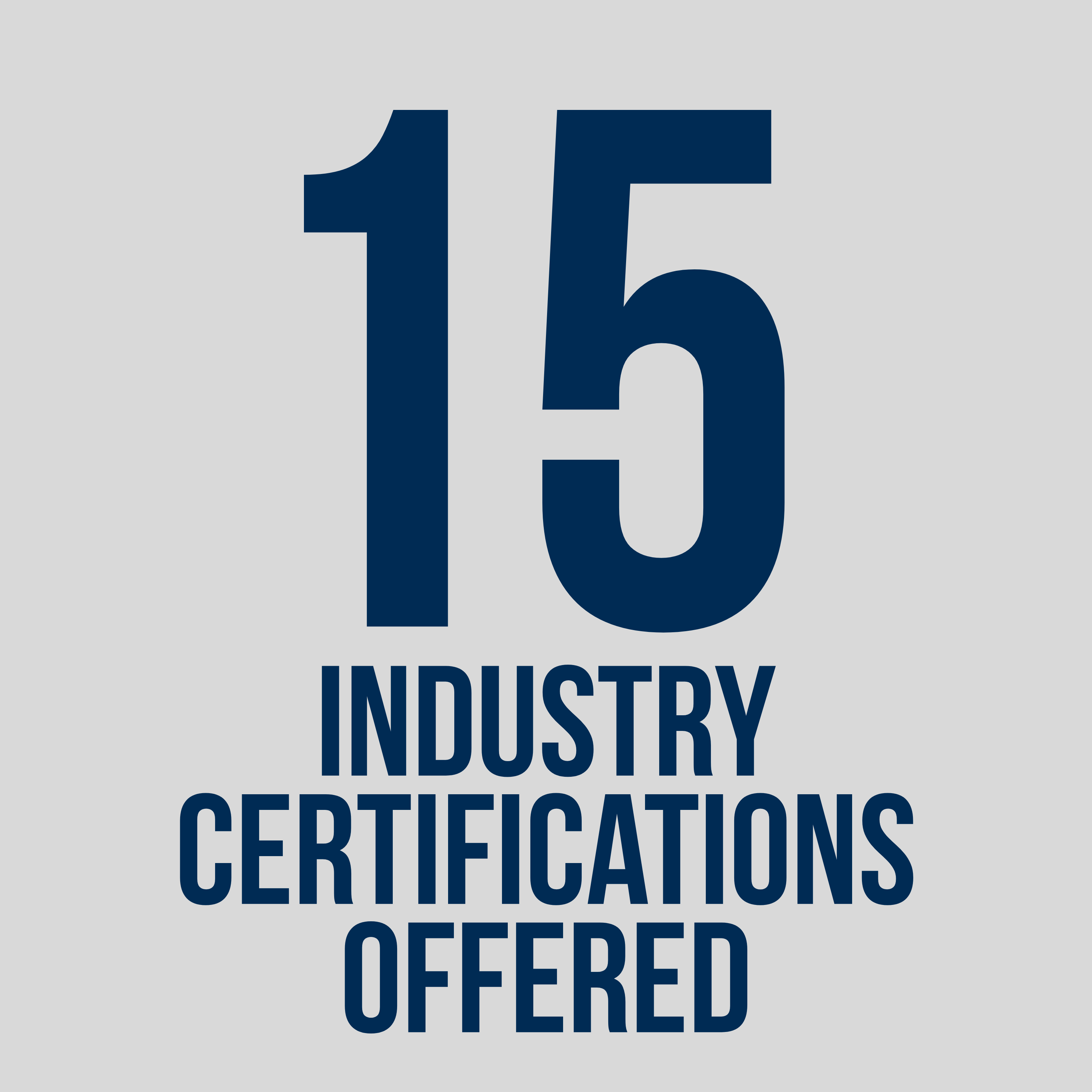 Pine Tree High School offers 15 industry certification training programs in its CTE programs.