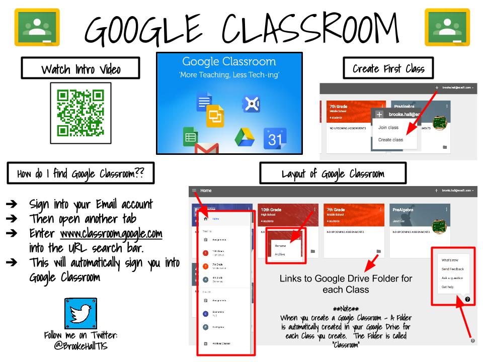 Goggle Classroom
