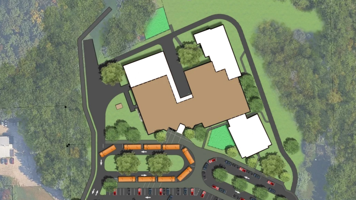Site Expansion