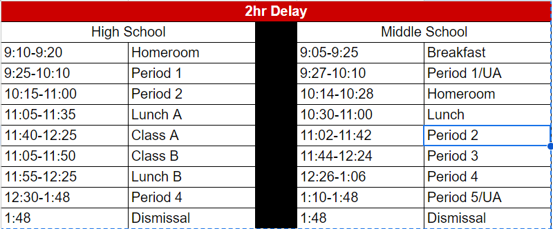 2 Hour Delay