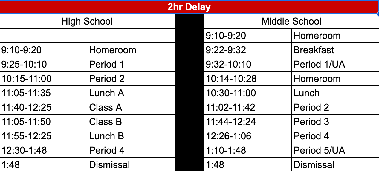 2 Hour Delay