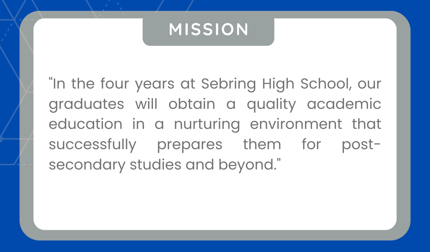 Sebring High School — Classrooms
