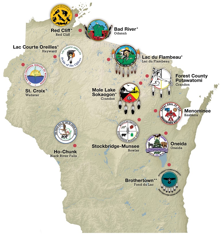 Indigenous Nations of WI