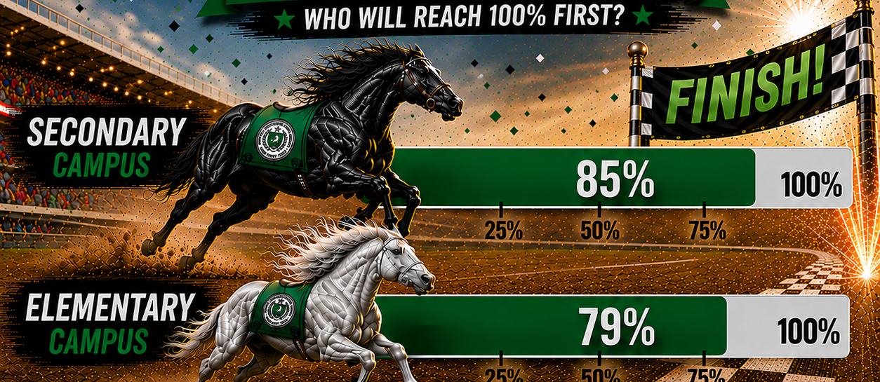 Online Registration Race