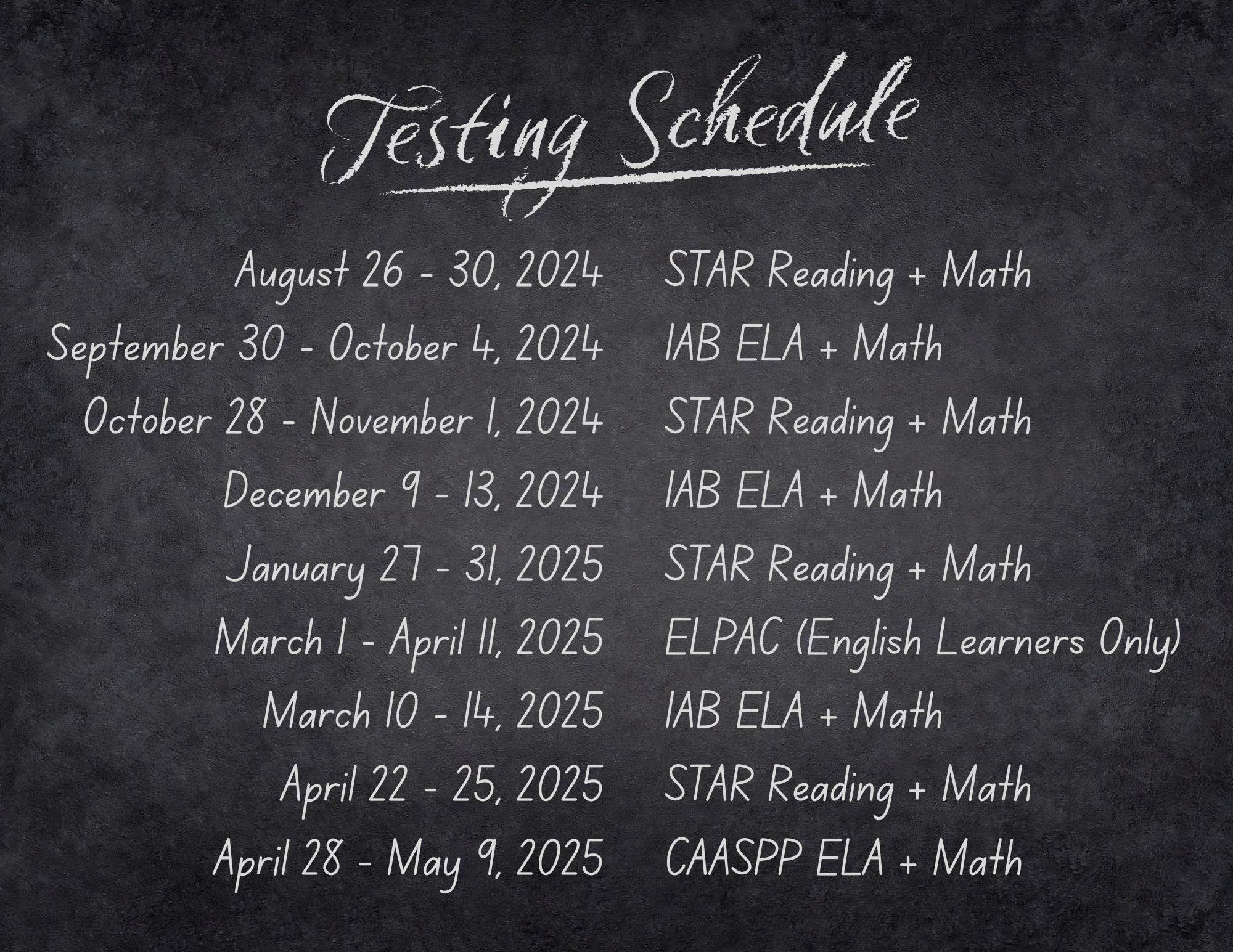 Testing Schedule