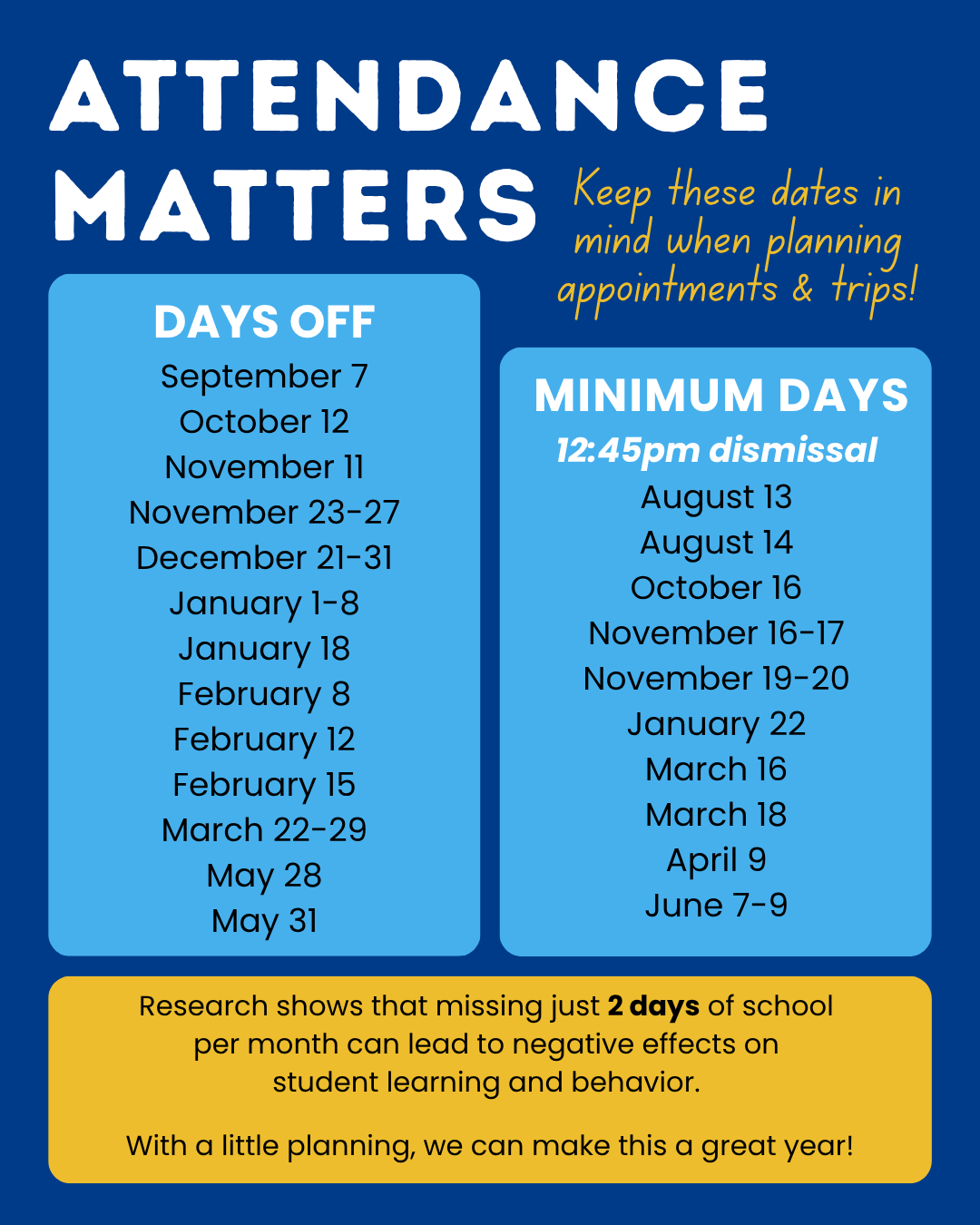 Attendance Matters