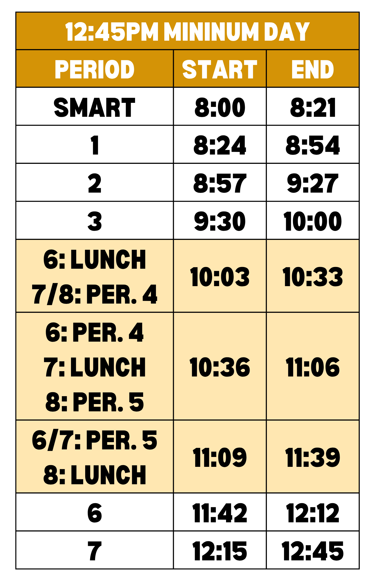 12:45pm Minimum Days