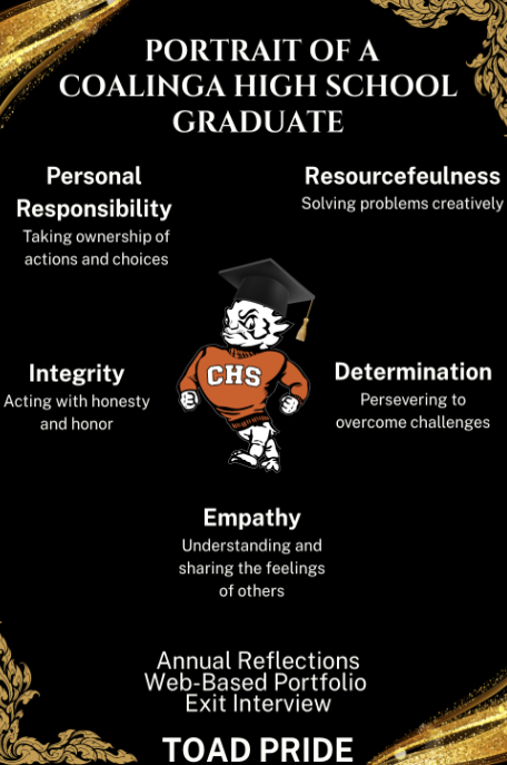Portrait of a Graduate