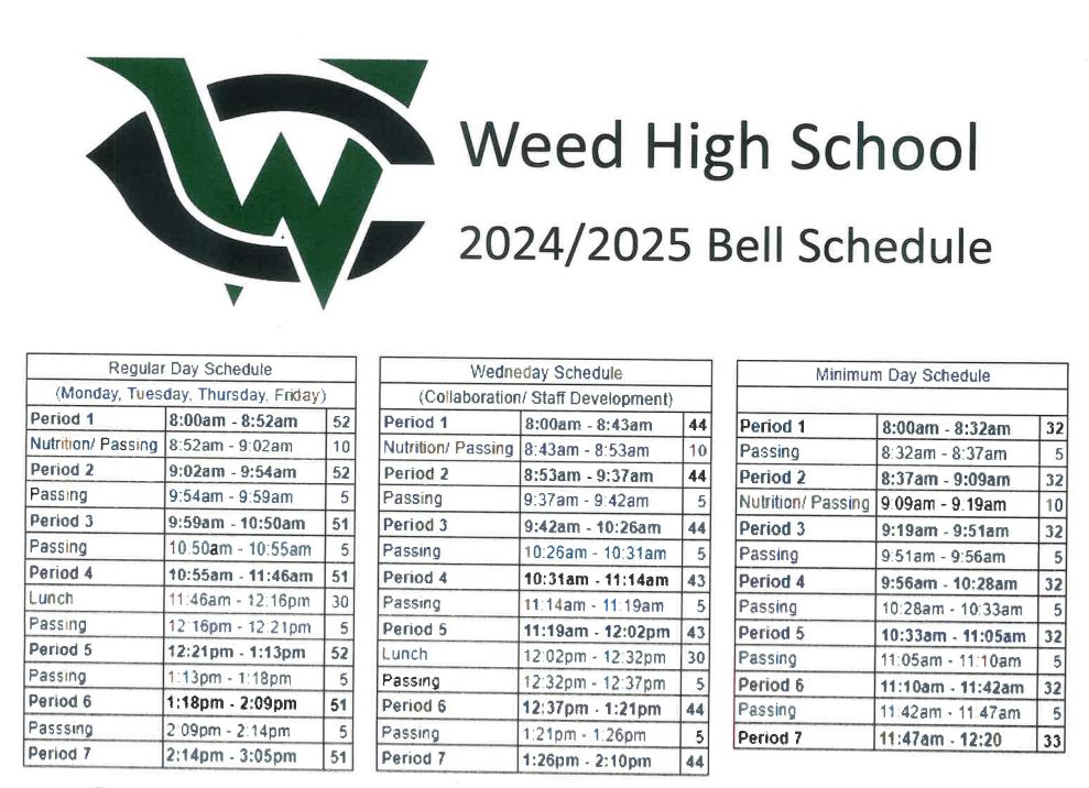 BellSchedule