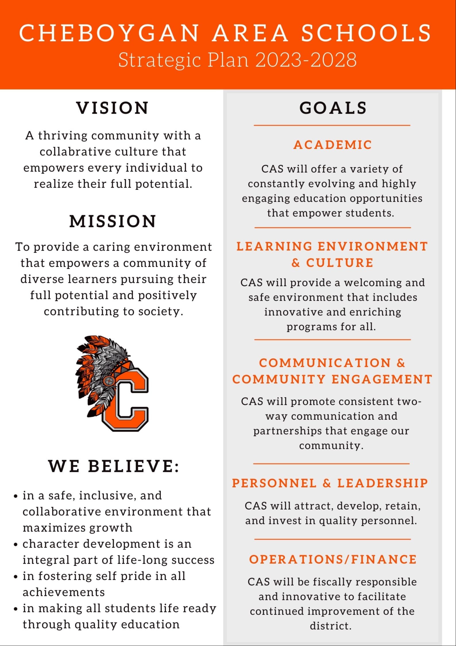 CAS Strategic Plan