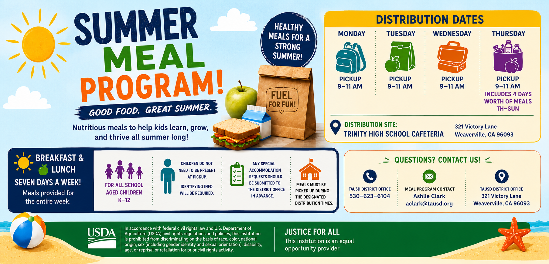 summer meals