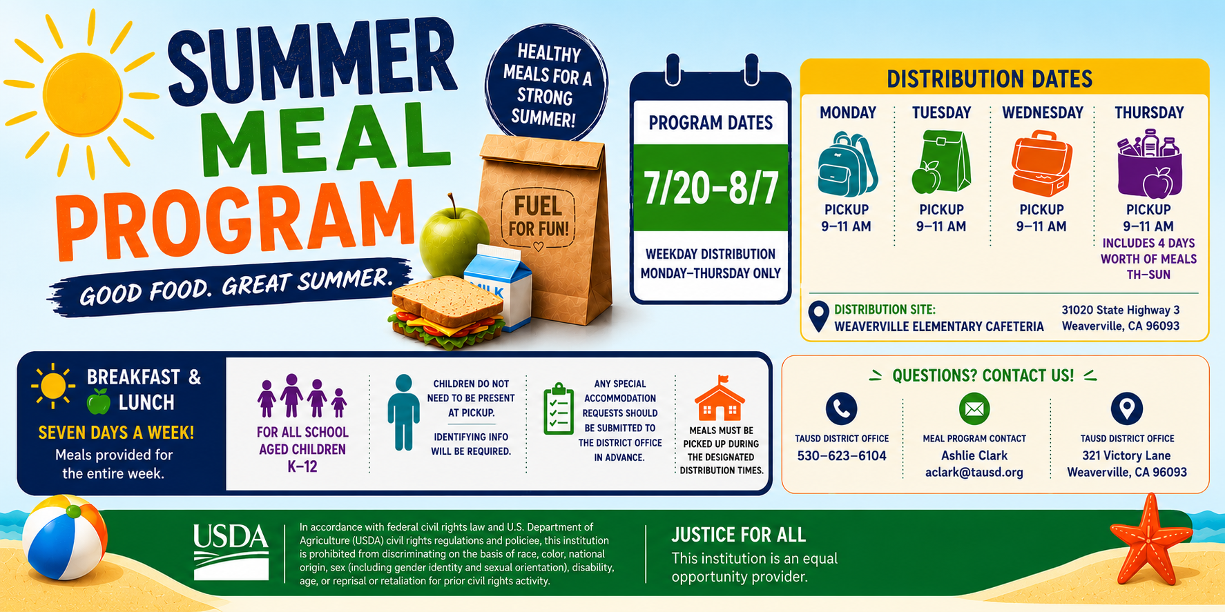 summer meals