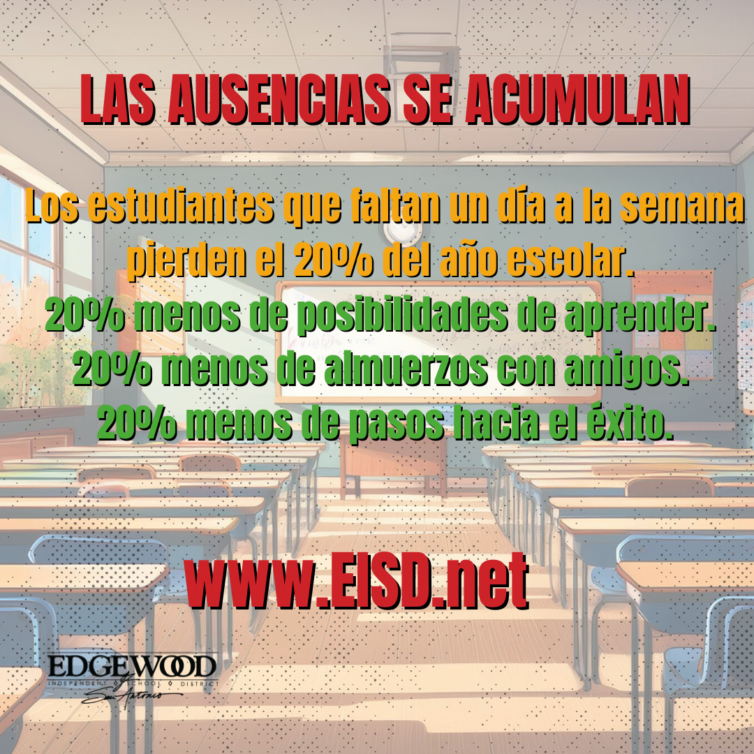 Absences Add Up