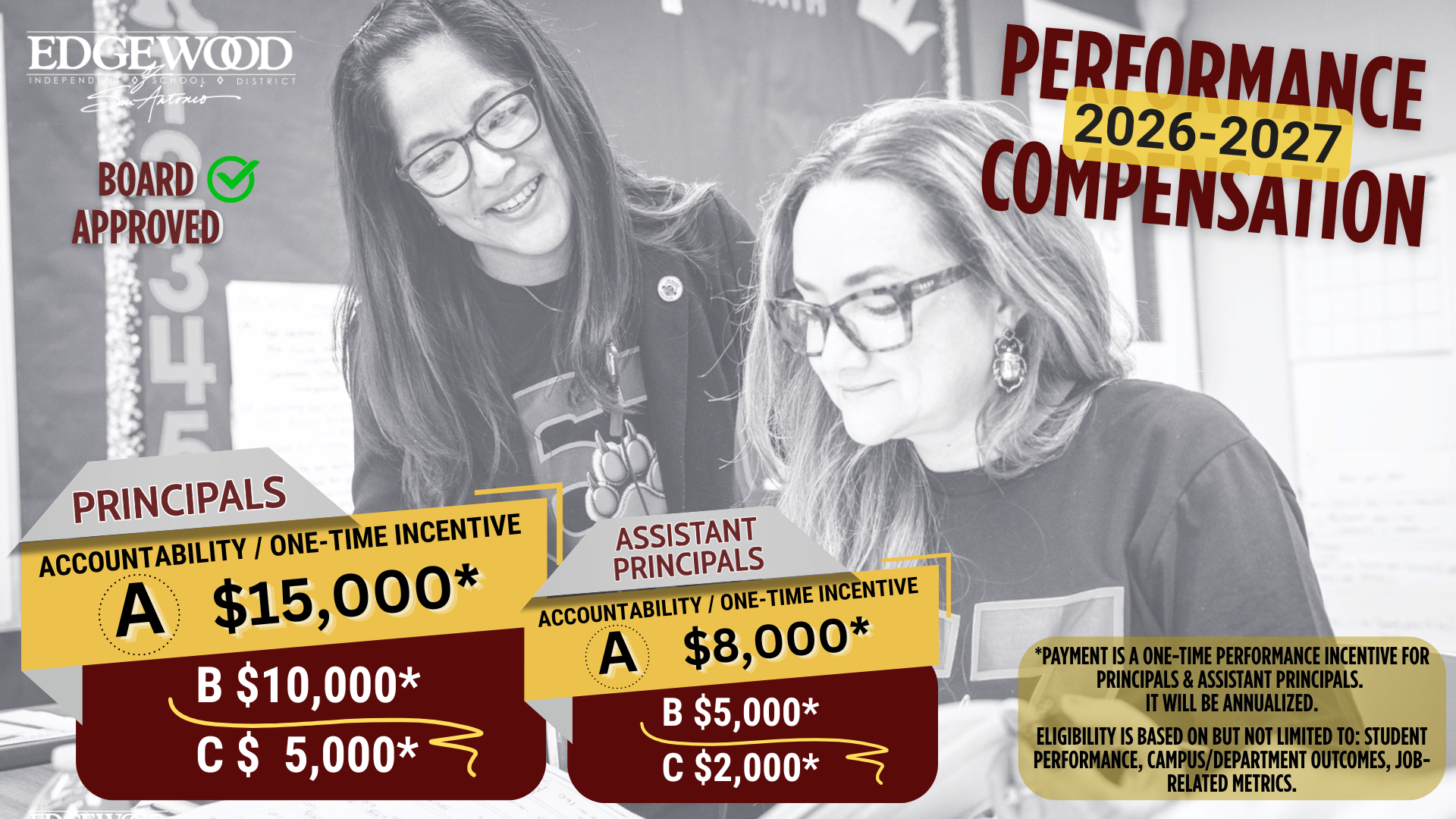 performance compensation for principals