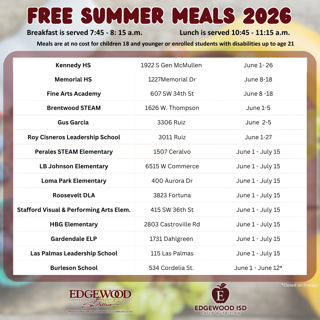 Free summer meal schedule, breakfast is as 7:45 am, lunch begins at 10:30 a.m.