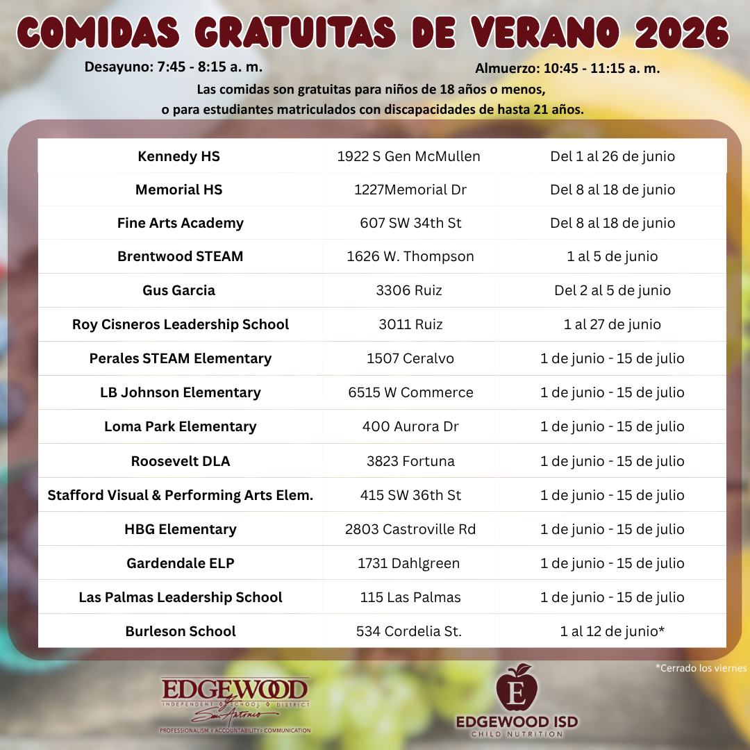 Free summer meal schedule, breakfast is as 7:45 am, lunch begins at 10:30 a.m.