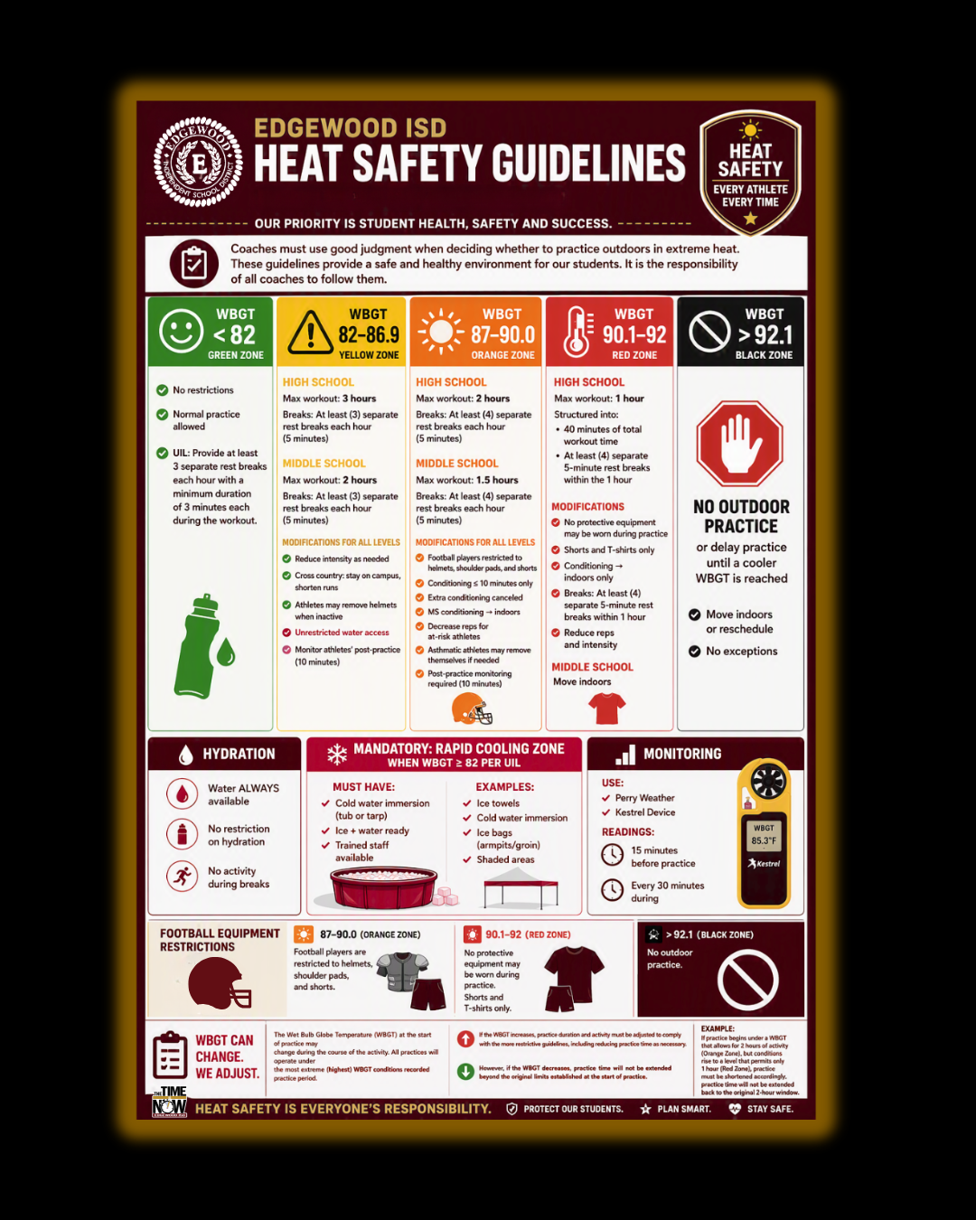 new mandatory heat safety rules for outdoor activities