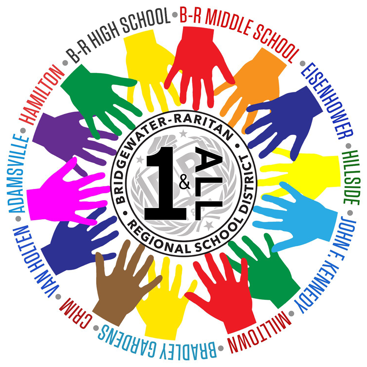 Strategic Plan Bridgewater Raritan Regional School District