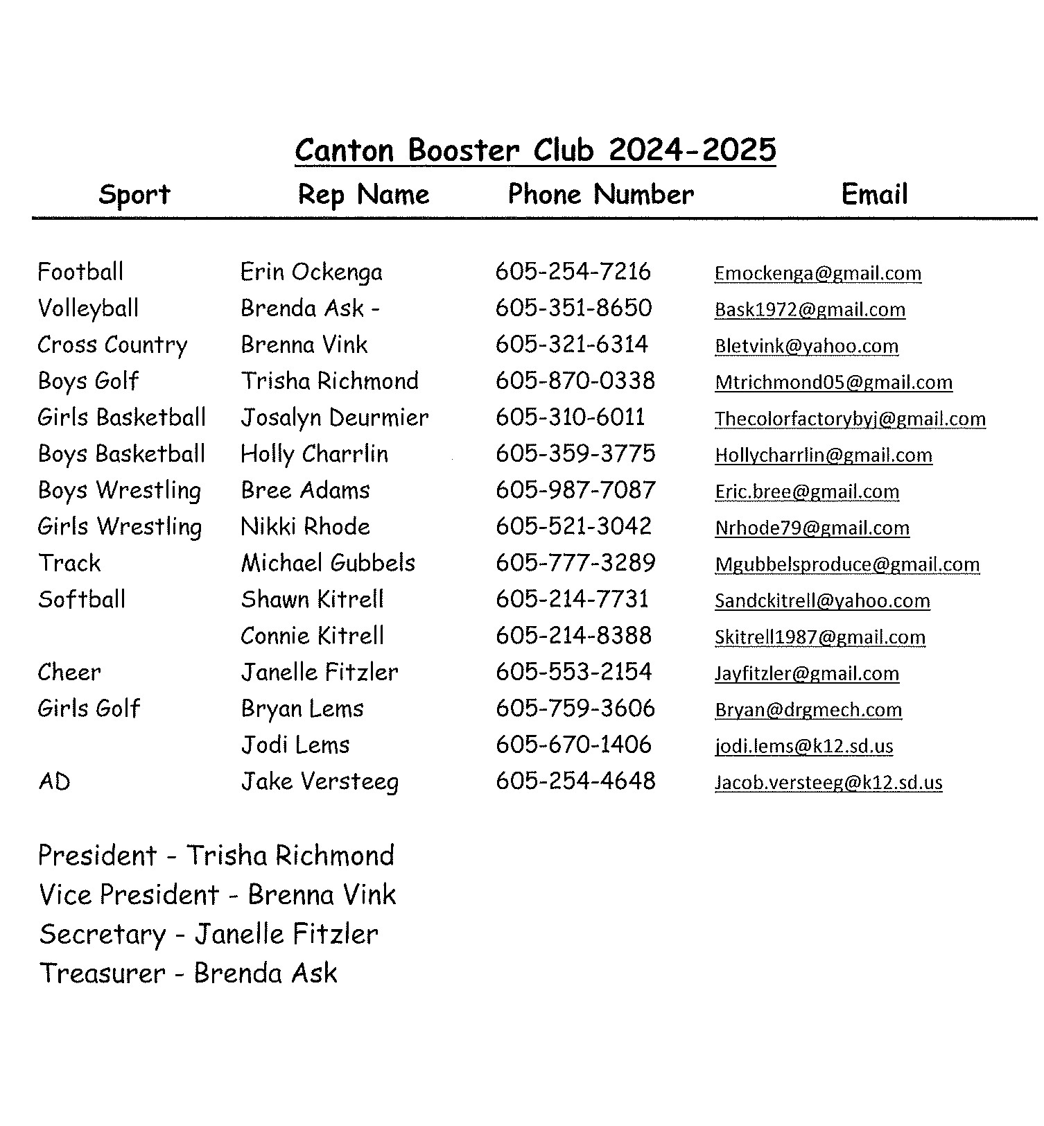 Booster Club Officers & Representatives 2023-24