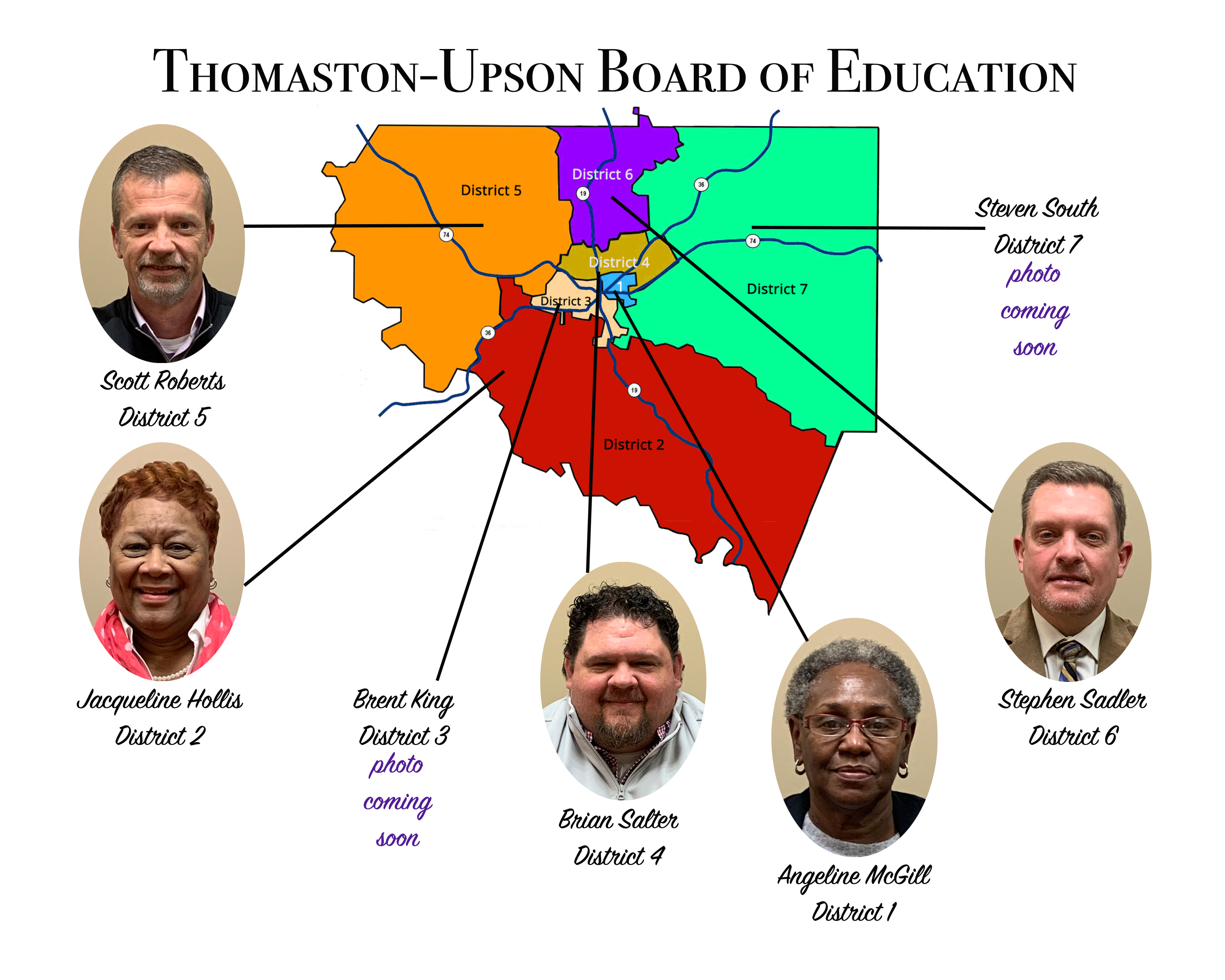 district map and board members