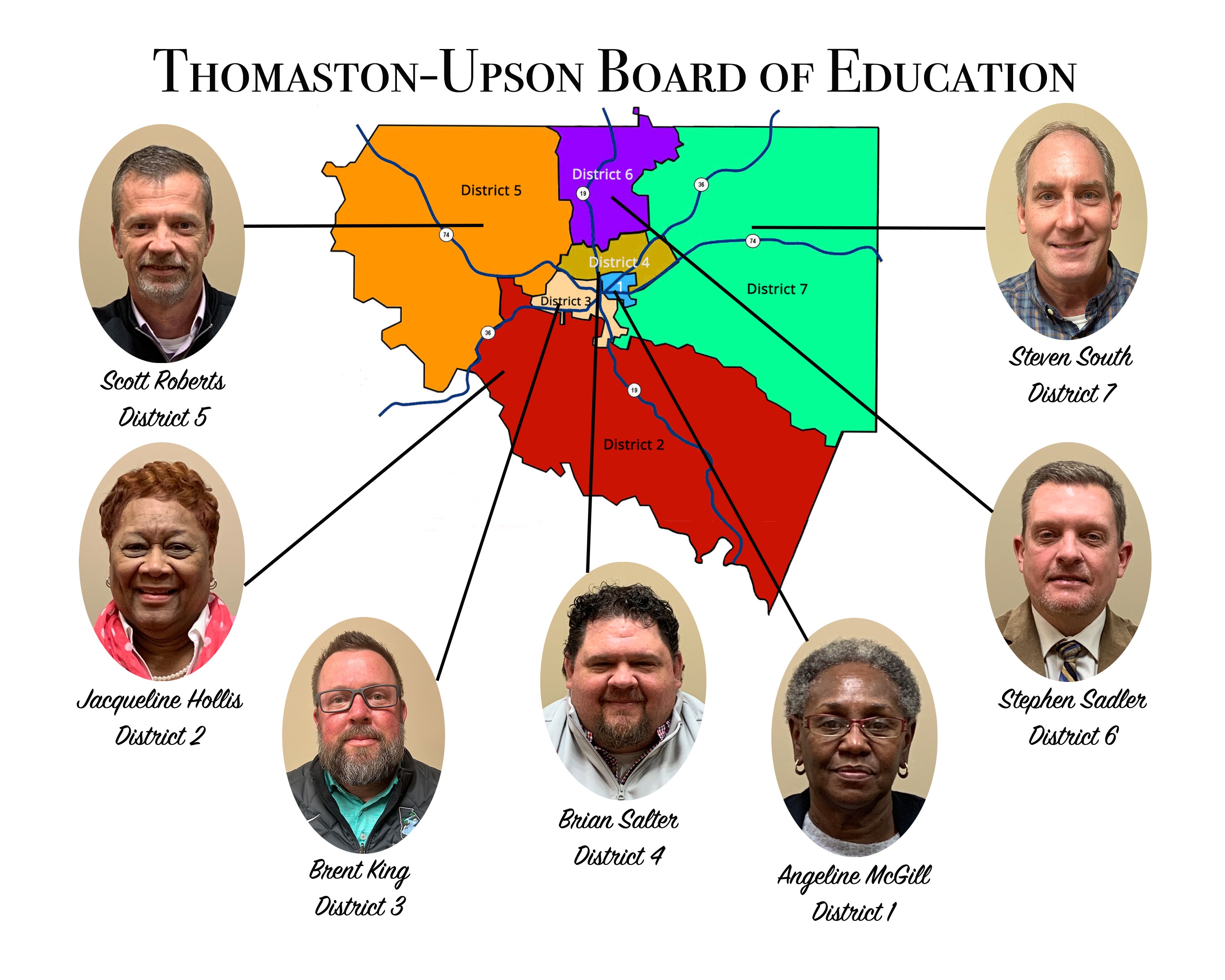 district map and board members