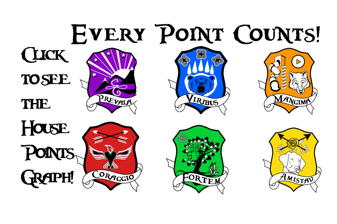 House Points