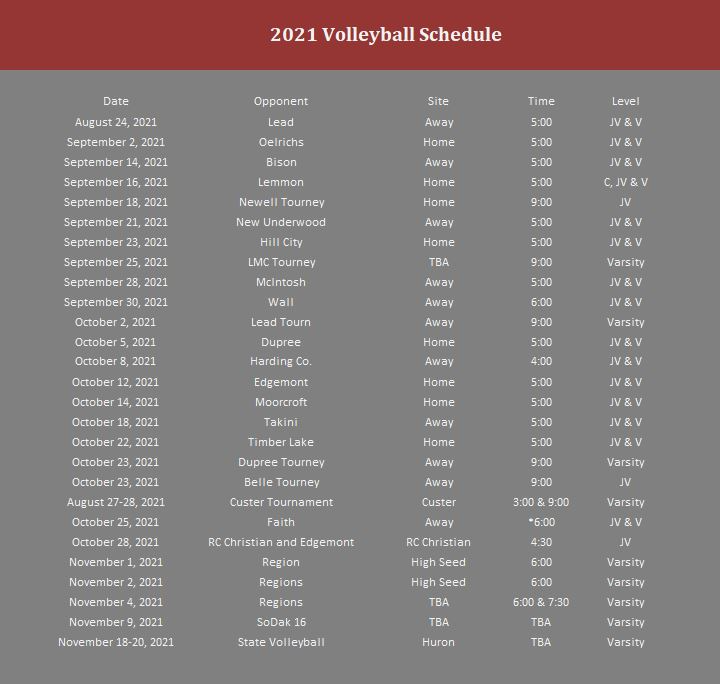 Volleyball High School Newell School District