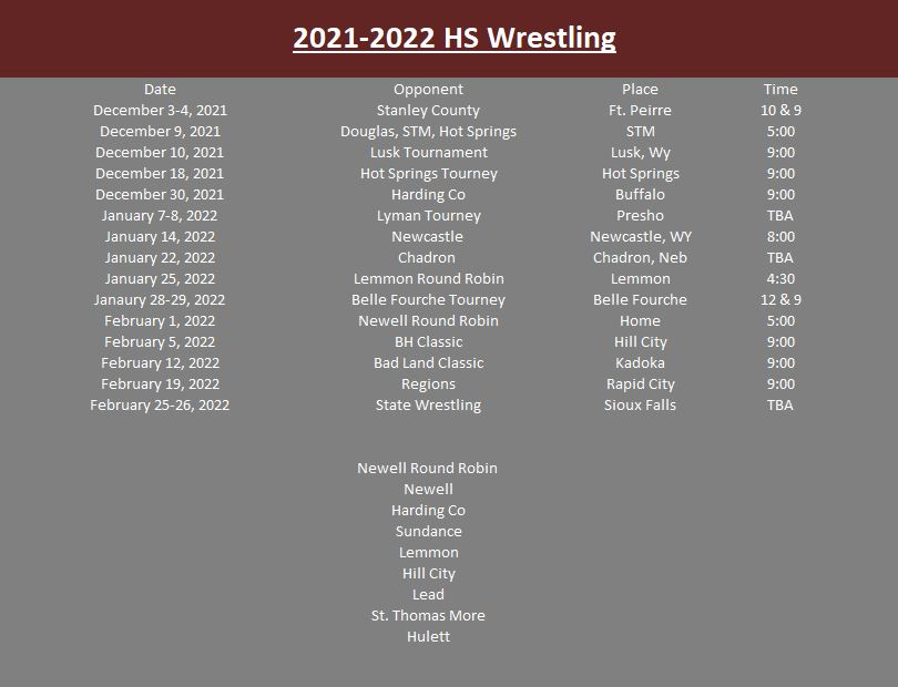 Wrestling High School Newell School District
