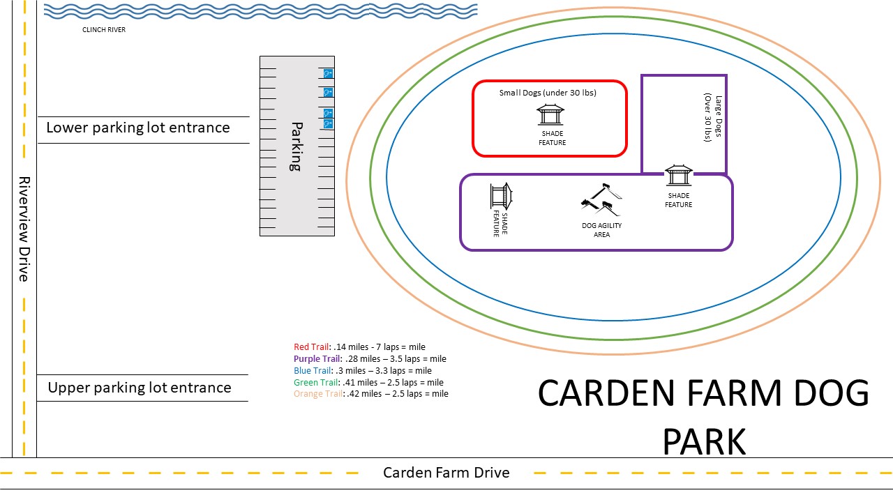 Carden Farm Dog Park
