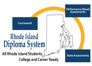 Rhode Island Diploma System