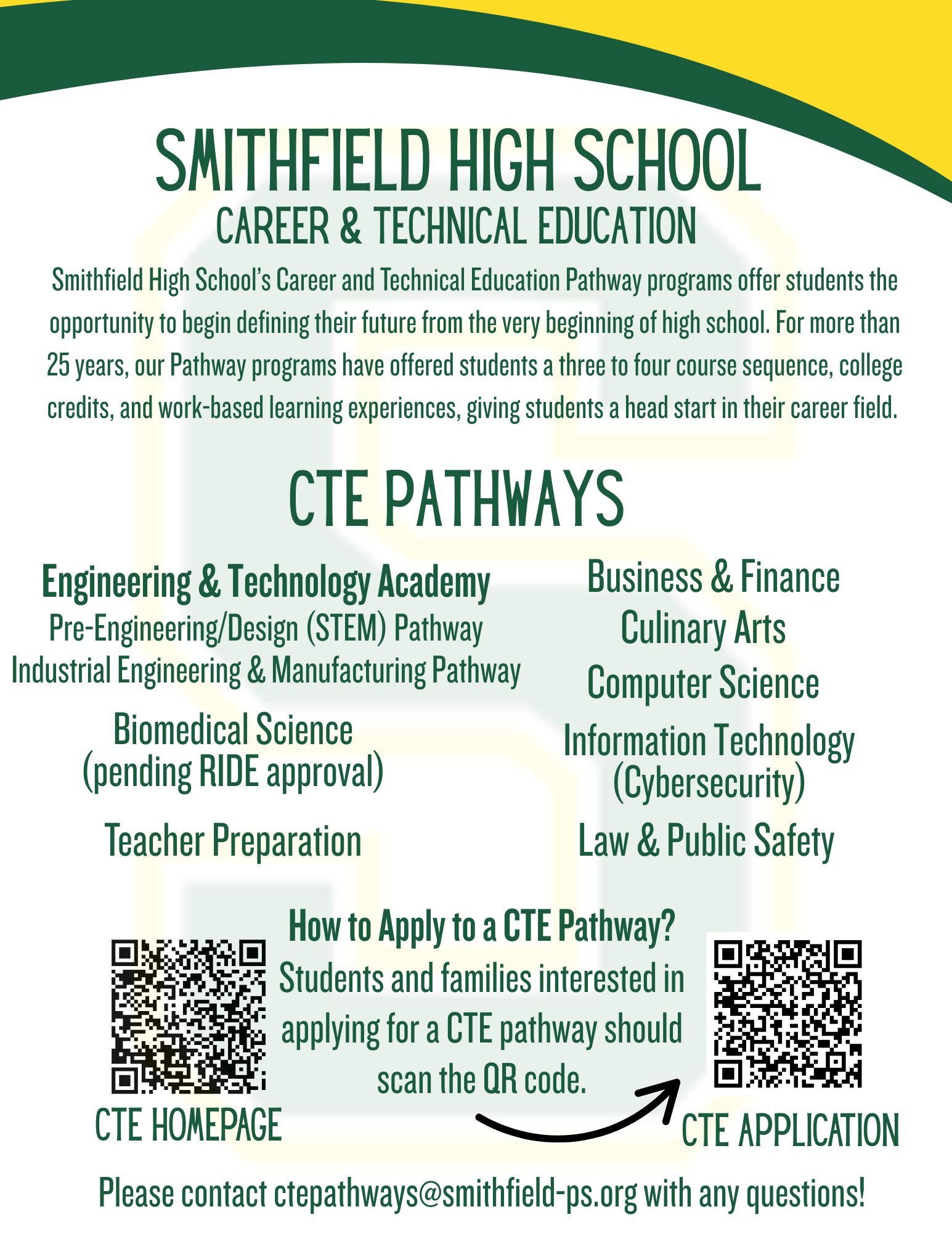 cte
