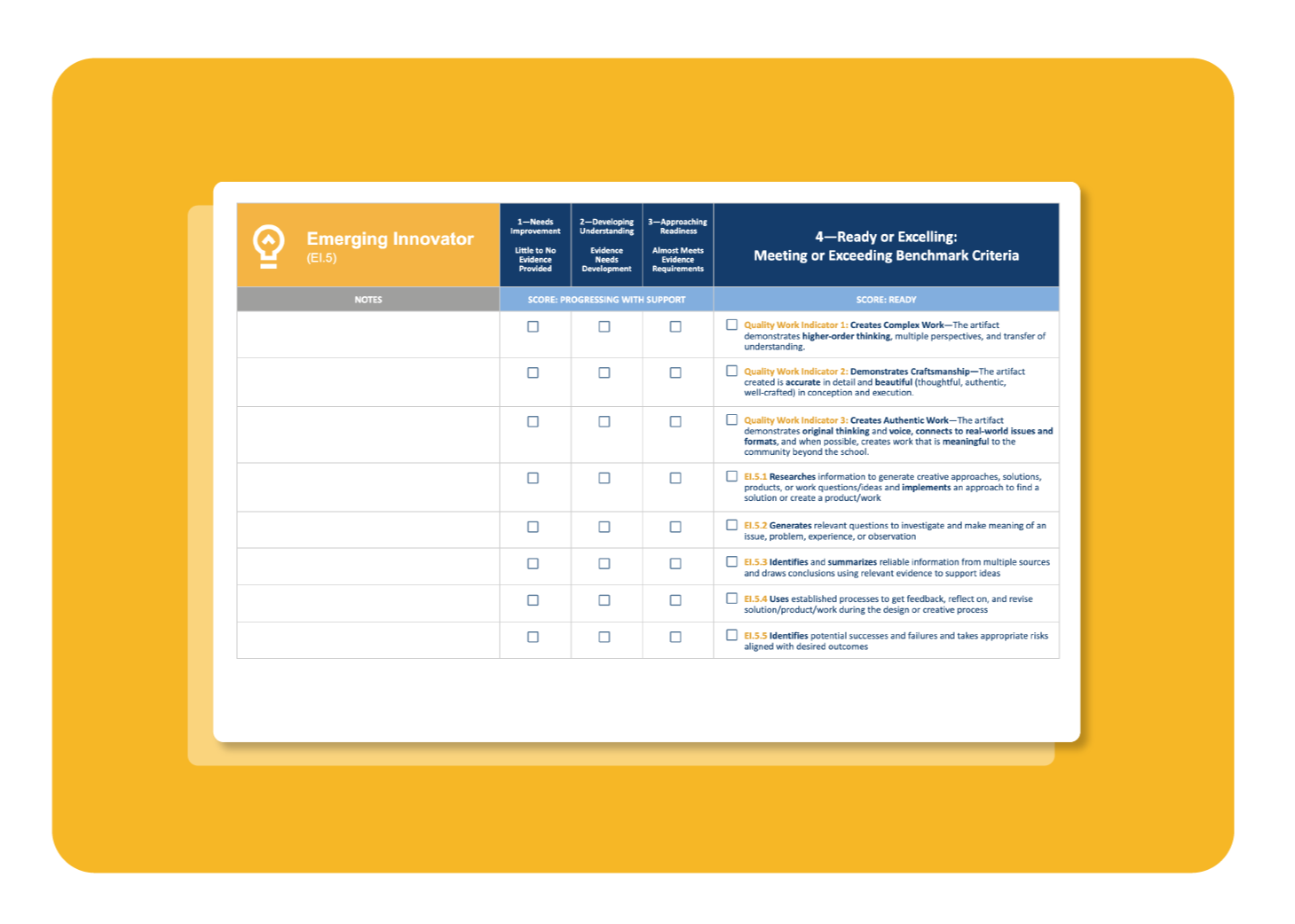 SUCCESS SKILL ARTIFACT RUBRICS thumbnail view