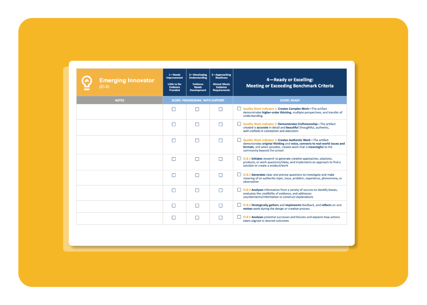 Emerging Innovator e.l.8 chart