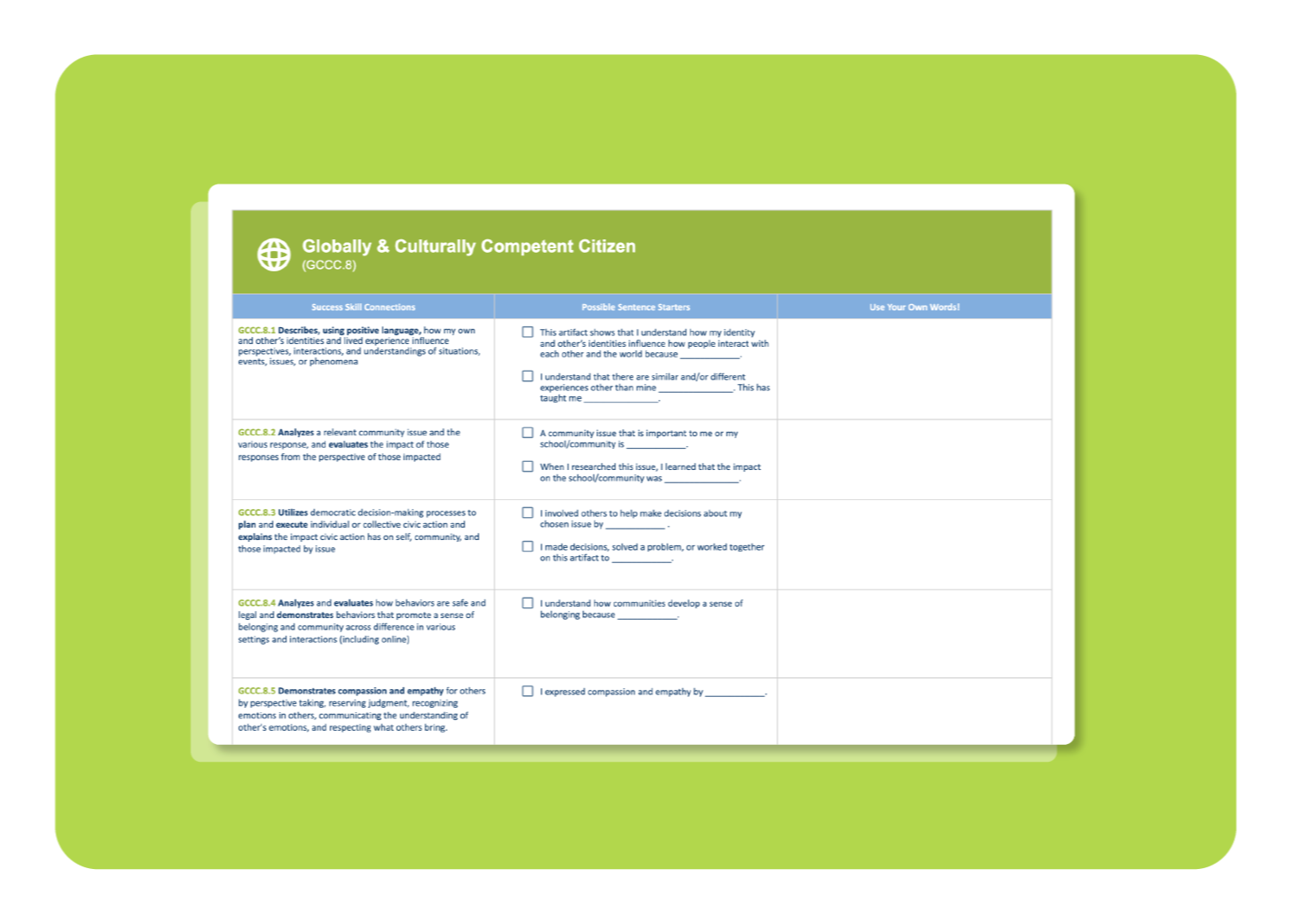 globally and culturally competent citizen chart