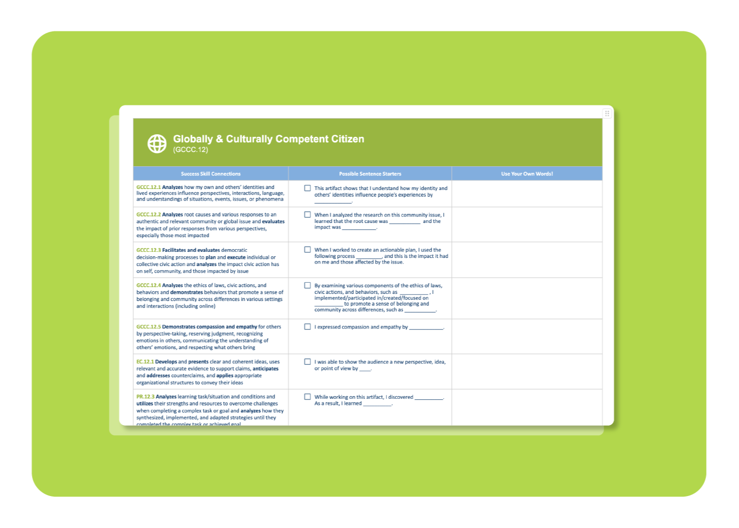 globally and culturally competent citizen chart