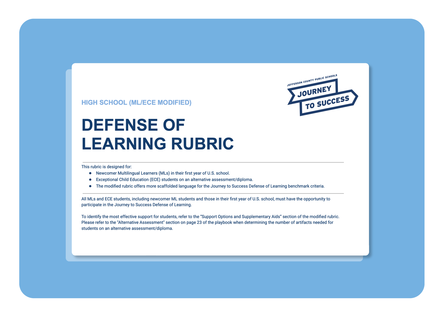 Defense of Learning Modified Rubric Thumb nail