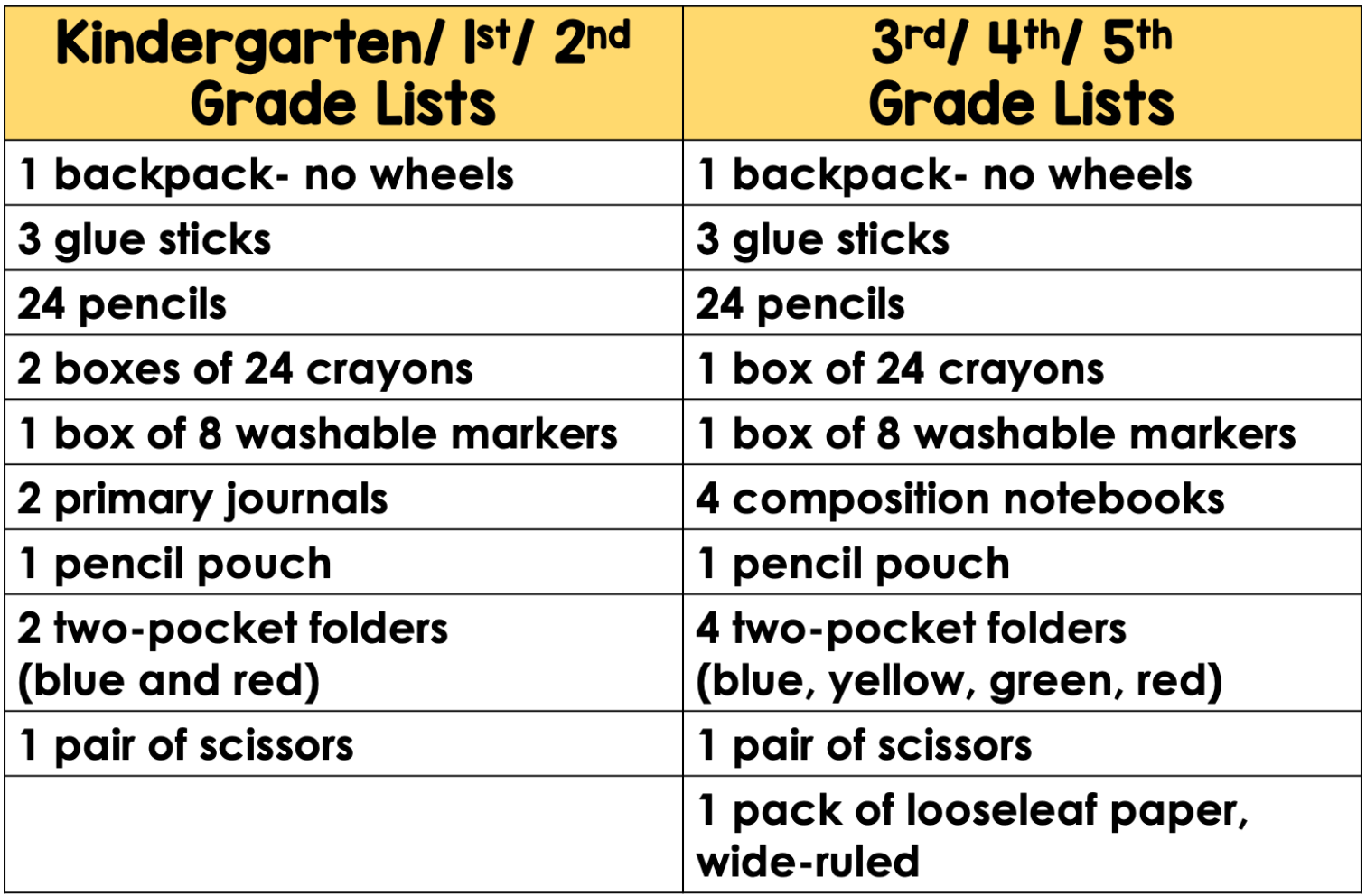 School Supply List