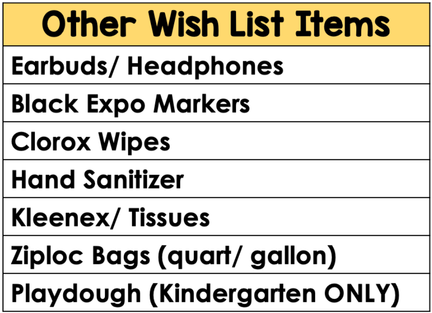 Other Wish List Items