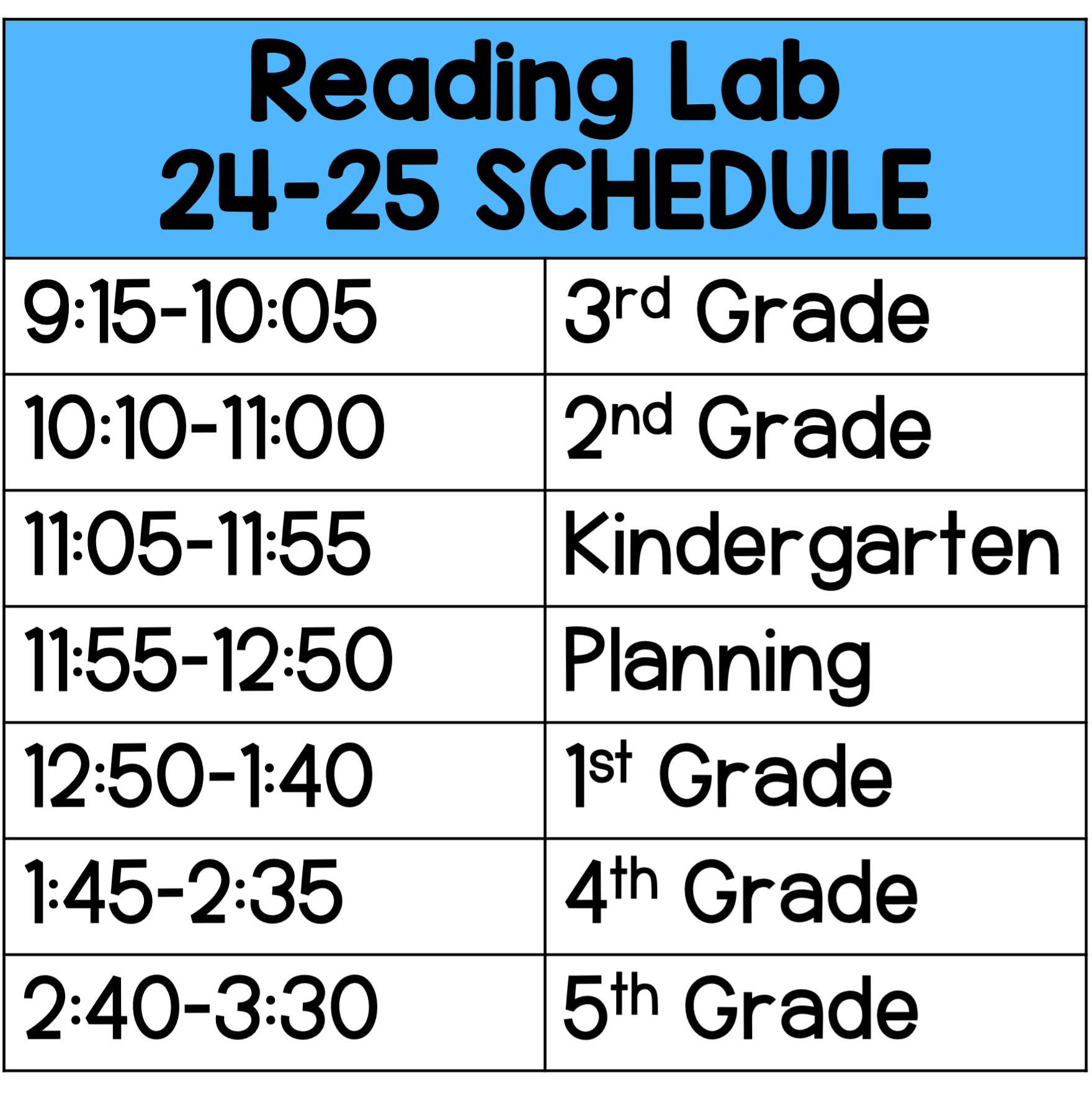 Reading Lab