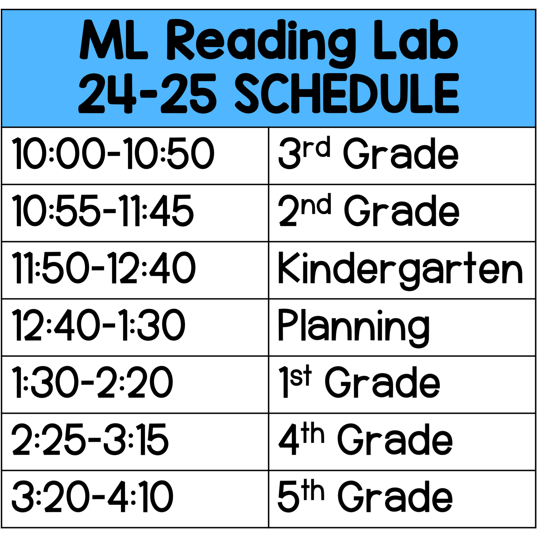 ML Reading