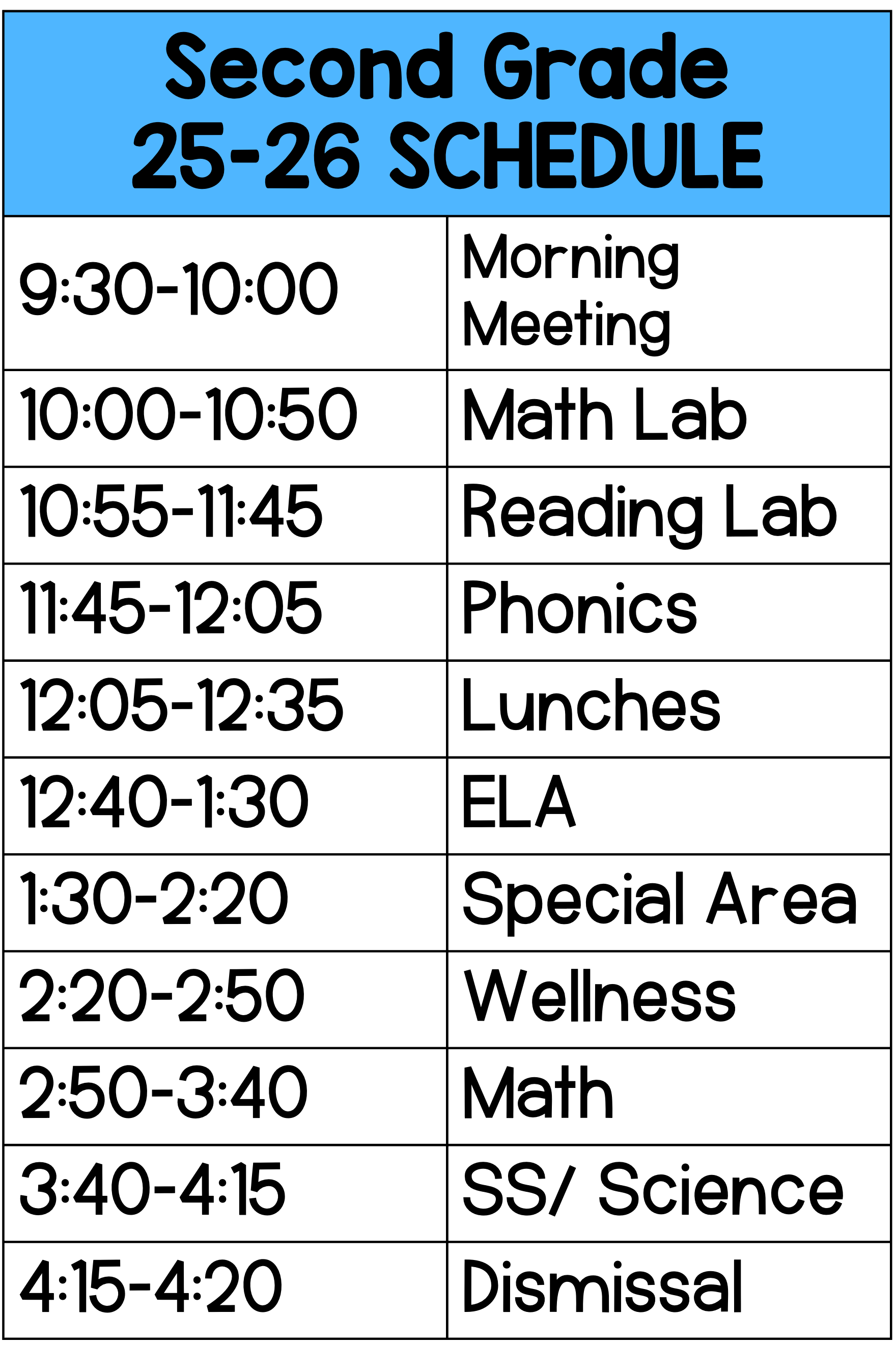2nd