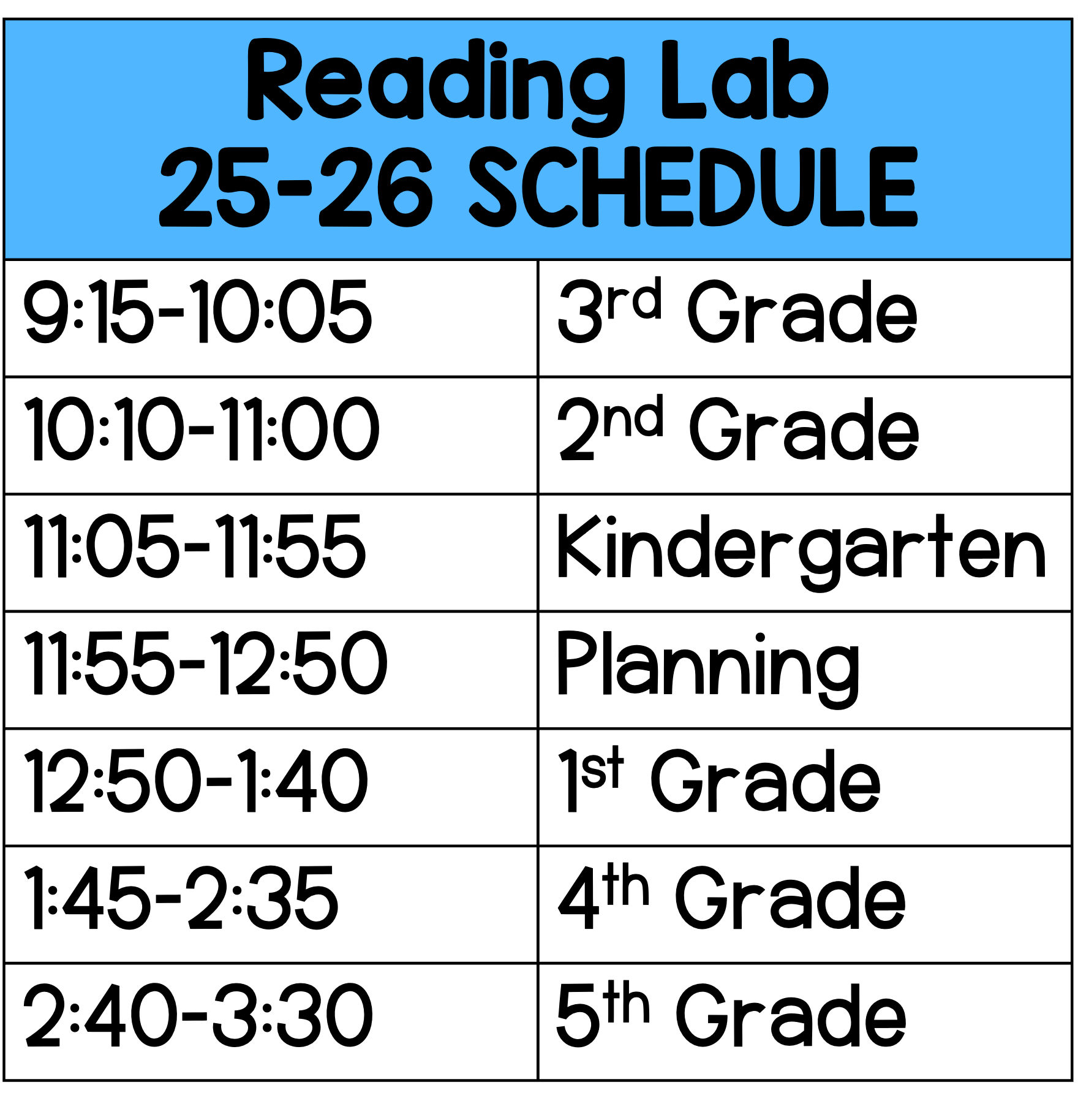Reading Lab
