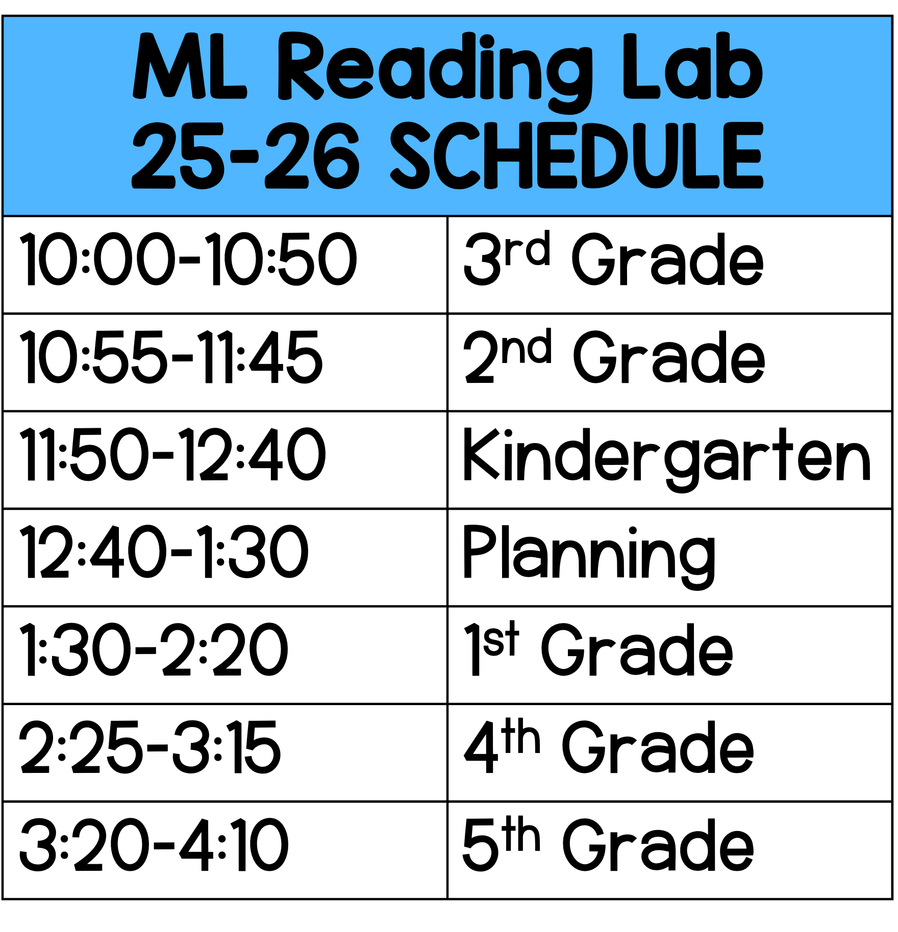 ML Reading