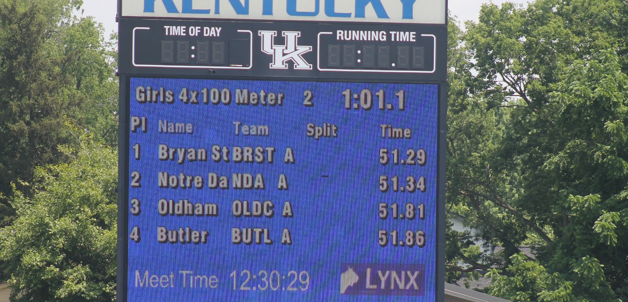 track score board