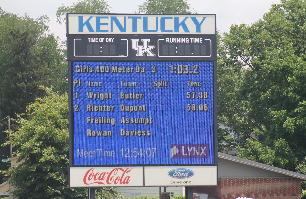 track score board