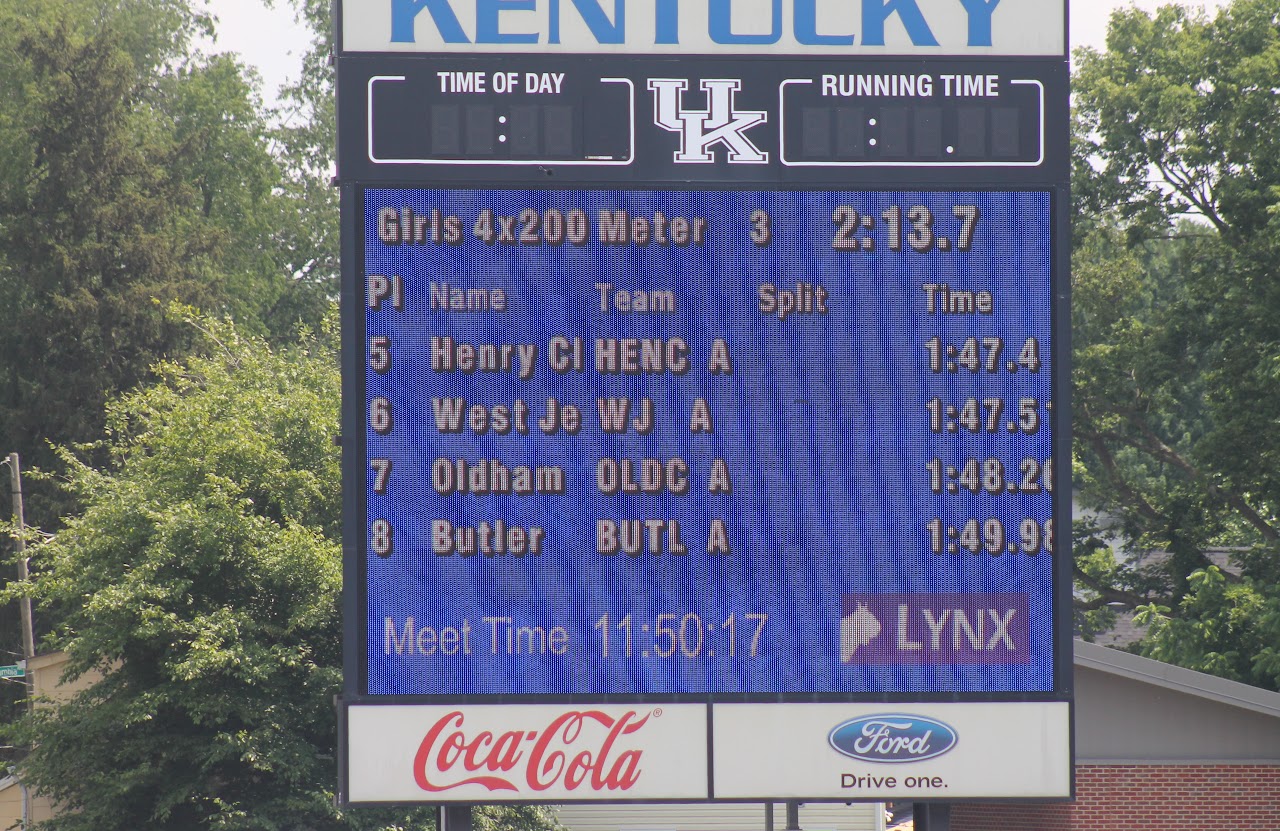 track score board