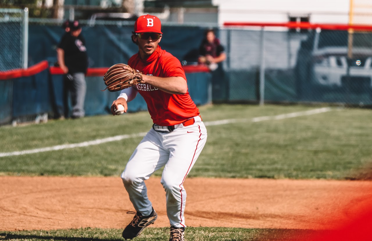 player about to throw the ball