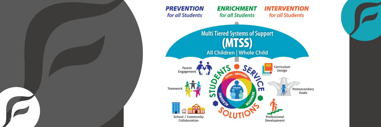 Flint Community Schools Multi-Tiered Systems of Support (MTSS) is a unique way of organizing systems of processes and procedures that allows Local Education Agencies (LEAs) to create prevention, enrichment, and intervention opportunities for all children, whole child 