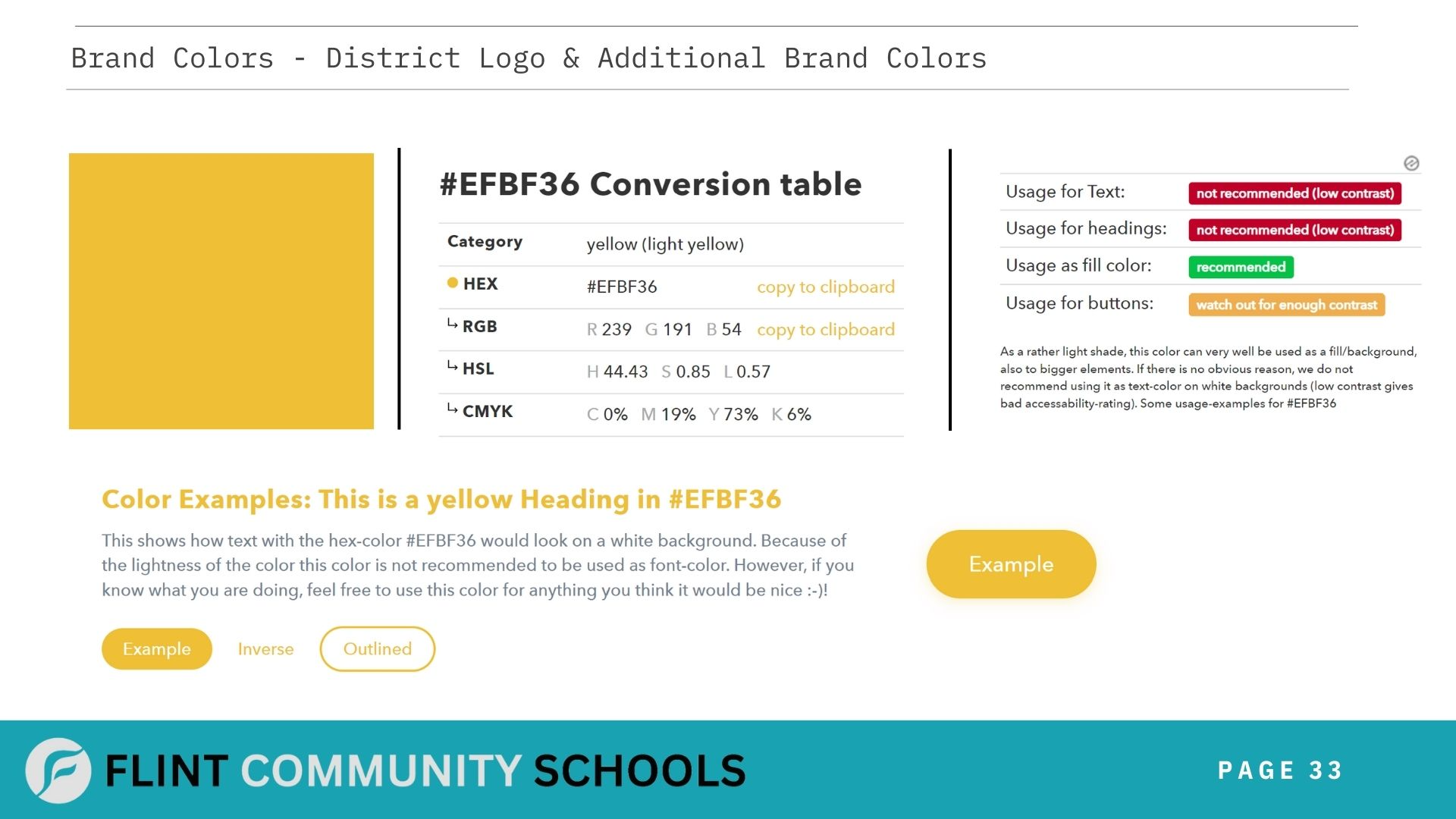 Flint Community Schools  Logo Placement